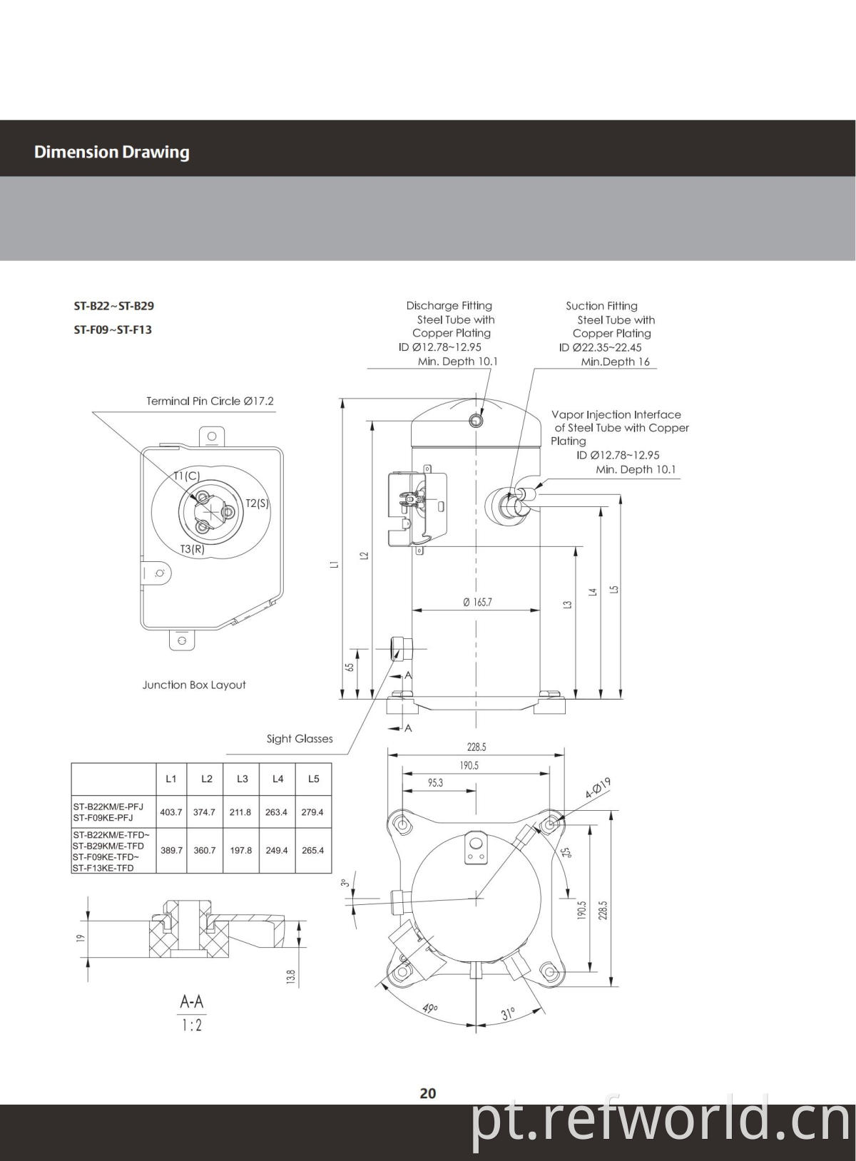 ScrollTech ST-B ST-F Series_21